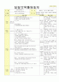 2013년 평가인증 통과한 만2세 12월 동물 놀이해요2 / 겨울과 모양 보육일지(보육실습일지) 43페이지