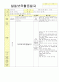 2012학년도 평가인증 통과한 만1세 6월 나예요 보육일지(보육실습일지) - 주제 : 나를 알아요 28페이지
