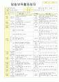2012학년도 평가인증 통과한 만1세 6월 나예요 보육일지(보육실습일지) - 주제 : 나를 알아요 32페이지