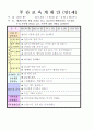 2012학년도 평가인증 통과한 만1세 8월 응가를 할 수 있어요/ 우리 가족 보육일지(보육실습일지) - 주제 : 배변훈련*우리가족 1페이지