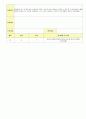 2012학년도 평가인증 통과한 만1세 8월 응가를 할 수 있어요/ 우리 가족 보육일지(보육실습일지) - 주제 : 배변훈련*우리가족 5페이지