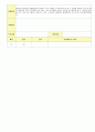 2012학년도 평가인증 통과한 만1세 8월 응가를 할 수 있어요/ 우리 가족 보육일지(보육실습일지) - 주제 : 배변훈련*우리가족 33페이지