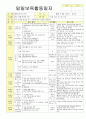 2012학년도 평가인증 통과한 만1세 8월 응가를 할 수 있어요/ 우리 가족 보육일지(보육실습일지) - 주제 : 배변훈련*우리가족 43페이지