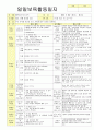2012학년도 평가인증 통과한 만1세 8월 응가를 할 수 있어요/ 우리 가족 보육일지(보육실습일지) - 주제 : 배변훈련*우리가족 48페이지