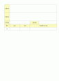 2012학년도 평가인증 통과한 만1세 8월 응가를 할 수 있어요/ 우리 가족 보육일지(보육실습일지) - 주제 : 배변훈련*우리가족 53페이지