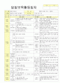 2012학년도 평가인증 통과한 만1세 9월 동물 / 추석 보육일지(보육실습일지) - 주제 : 동물이 좋아요 2페이지