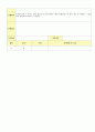 2012학년도 평가인증 통과한 만1세 9월 동물 / 추석 보육일지(보육실습일지) - 주제 : 동물이 좋아요 5페이지