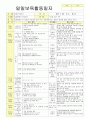 2012학년도 평가인증 통과한 만1세 9월 동물 / 추석 보육일지(보육실습일지) - 주제 : 동물이 좋아요 13페이지