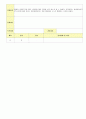 2012학년도 평가인증 통과한 만1세 9월 동물 / 추석 보육일지(보육실습일지) - 주제 : 동물이 좋아요 44페이지