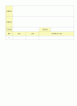 2012학년도 평가인증 통과한 만1세 10월 가을 보육일지(보육실습일지) - 주제 : 바깥놀이가 재미있어요. 3페이지
