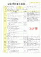 2012학년도 평가인증 통과한 만1세 10월 가을 보육일지(보육실습일지) - 주제 : 바깥놀이가 재미있어요. 6페이지