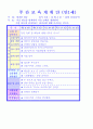 2012학년도 평가인증 통과한 만1세 10월 가을 보육일지(보육실습일지) - 주제 : 바깥놀이가 재미있어요. 12페이지