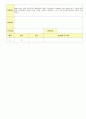 2012학년도 평가인증 통과한 만1세 10월 가을 보육일지(보육실습일지) - 주제 : 바깥놀이가 재미있어요. 18페이지