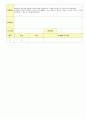 2012학년도 평가인증 통과한 만1세 10월 가을 보육일지(보육실습일지) - 주제 : 바깥놀이가 재미있어요. 20페이지