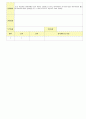 2012학년도 평가인증 통과한 만1세 12월 추워요 보육일지(보육실습일지) - 주제 : 추워요 7페이지