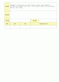 2012학년도 평가인증 통과한 만1세 12월 추워요 보육일지(보육실습일지) - 주제 : 추워요 9페이지