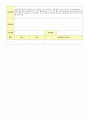 2012학년도 평가인증 통과한 만1세 12월 추워요 보육일지(보육실습일지) - 주제 : 추워요 40페이지