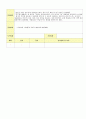 2012학년도 평가인증 통과한 만1세 2월 설날 / 형님이 되어요 보육일지(보육실습일지) - 주제 : 이만큼 자랐어요 5페이지