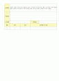 2012학년도 평가인증 통과한 만1세 2월 설날 / 형님이 되어요 보육일지(보육실습일지) - 주제 : 이만큼 자랐어요 37페이지