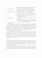 [사회복지실천기술론 과제] 사회복지사가 갖추어야 할 가치, 지식과 기술에 따른 나에 대한 성찰 2페이지