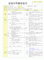 2013학년도 평가인증 통과한 만2세 3월 어린이집이 좋아요 보육일지(보육실습일지) 13페이지