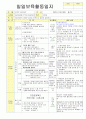 2013학년도 평가인증 통과한 만2세 3월 어린이집이 좋아요 보육일지(보육실습일지) 24페이지
