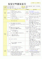 2013학년도 평가인증 통과한 만2세 8월 재미있는 여름이에요2 / 가족이있어요 보육일지(보육실습일지) 22페이지