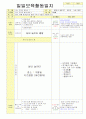 2013학년도 평가인증 통과한 만2세 8월 재미있는 여름이에요2 / 가족이있어요 보육일지(보육실습일지) 35페이지