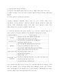 행동주의,인지주의,구성주의 교수학습방법에서 평생교육에 적용 가능한 교수 학습 방법 (스키너 조작적 조건형성, 교육적 적용, 브루너(Bruner)의 교수이론, 듀이(Dewey)의 문제해결학습법, 뉴미디어의 교육적 특성) 4페이지