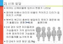 [아동간호학] 유아의 발달단계와 주요 질병 8페이지