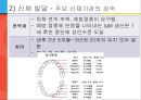 [아동간호학] 유아의 발달단계와 주요 질병 10페이지
