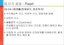 [아동간호학] 유아의 발달단계와 주요 질병 13페이지