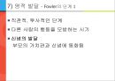 [아동간호학] 유아의 발달단계와 주요 질병 18페이지