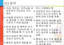 [아동간호학] 유아의 발달단계와 주요 질병 27페이지