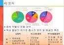 [아동간호학] 유아의 발달단계와 주요 질병 38페이지
