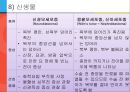[아동간호학] 유아의 발달단계와 주요 질병 48페이지