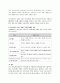 유아교육기관에서 이루어지는 부모교육과 부모참여의 차이점에 대해 설명하고 엡스타인의 6가지 유형의 가정학교협력 방안을 제시. 4페이지