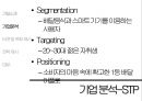배달어플 배달의민족 기업분석과 배달의민족 마케팅타겟과 프로모션 전략제안 PPT레포트 7페이지