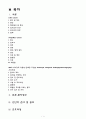 CBD Ca, ampullary ca, ERCP , ,  담도암(담관암) CBD cancer 케이스 스터디 1페이지
