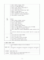 CBD Ca, ampullary ca, ERCP , ,  담도암(담관암) CBD cancer 케이스 스터디 18페이지