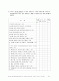 홈쇼핑 구매 후 불평행동 영향 결정요인 연구  32페이지