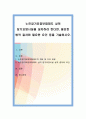 노인장기요양보험제도 상의 장기요양시설을 설치하려 한다면, 필요한 법적 절차와 필요한 요건 등을 기술. 1페이지