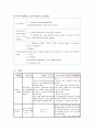 MI(Acute Myocardial Infarction) 심근경색 케이스 case study 13페이지