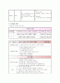 MI(Acute Myocardial Infarction) 심근경색 케이스 case study 16페이지
