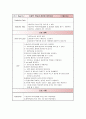 MI(Acute Myocardial Infarction) 심근경색 케이스 case study 18페이지