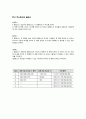 인터넷활용 4페이지