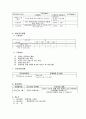 [장애인운동처방] 장애인운동처방사업제안서 2페이지