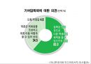 A+ 기여입학제 10페이지