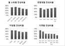 A+ 기여입학제 11페이지