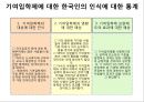 A+ 기여입학제 12페이지